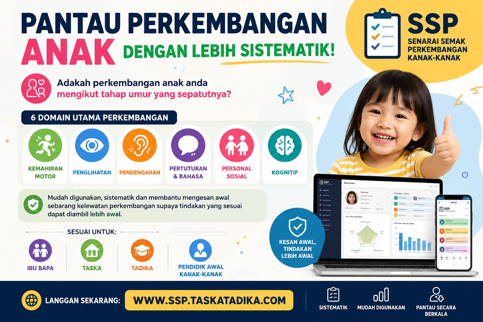 Senarai Semak Perkembangan (SSP)
